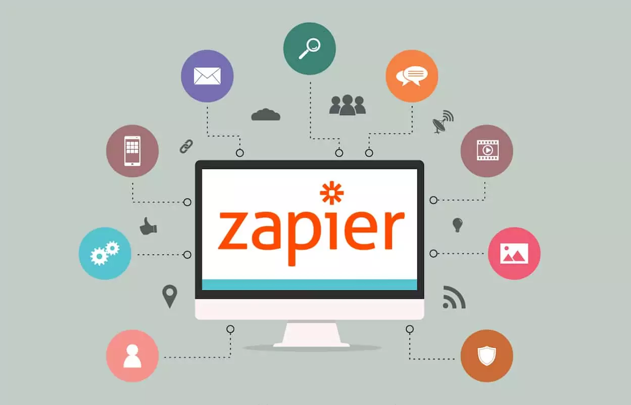 Zapier Workflow Preview